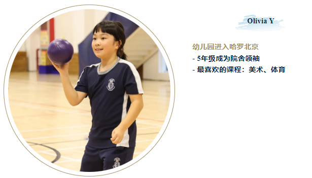 北京哈罗小学部的自信与成长之路 (图2)