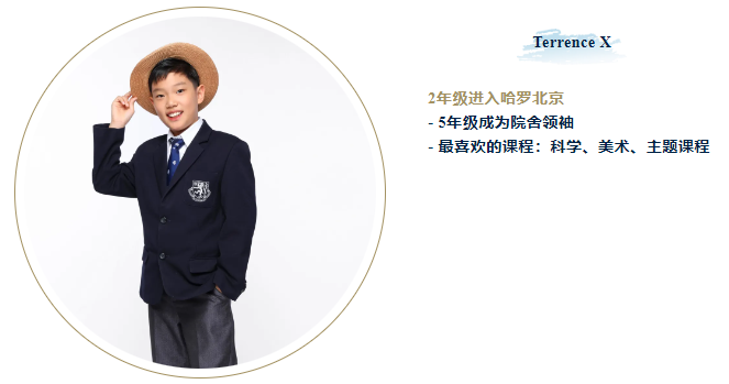 北京哈罗小学部的自信与成长之路 (图3)